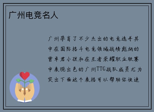 广州电竞名人